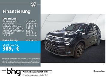 Gebrauchte VW Tiguan