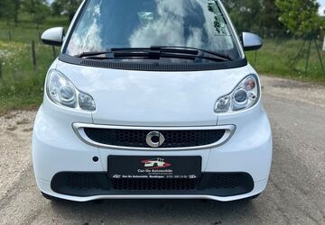 Smart ForTwo 100.000 km 6.999 &euro; Reutlingen 72770