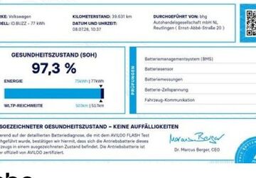 VW ID. Buzz 39.631 km 43.430 &euro; Reutlingen 72770