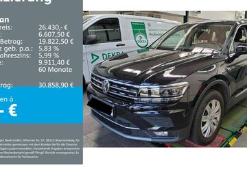 VW Tiguan 81.000 km 26.430 &euro; Reutlingen 72770