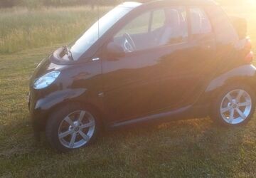 Smart ForTwo 94.000 km 5.500 &euro; Reutlingen 72770